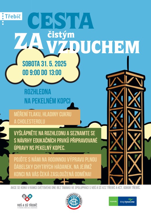 Cesta za čistým vzduchem 2025 Cesta za čistým vzduchem 2025